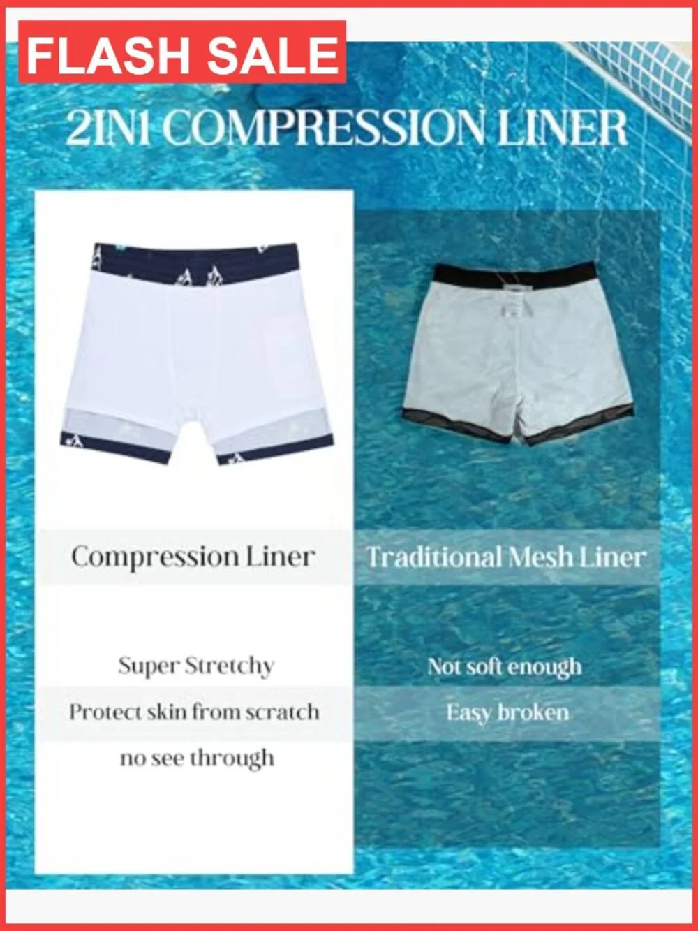 Men's 5 Inch Swim Trunks with Compression Liner Quick Dry Board Shorts with
